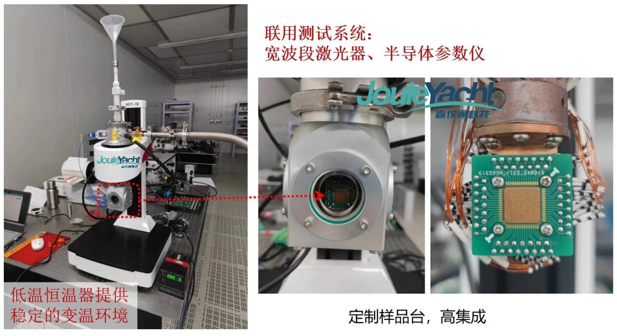 液氮低溫恒溫器定制紅外探測(cè)器樣品臺(tái)